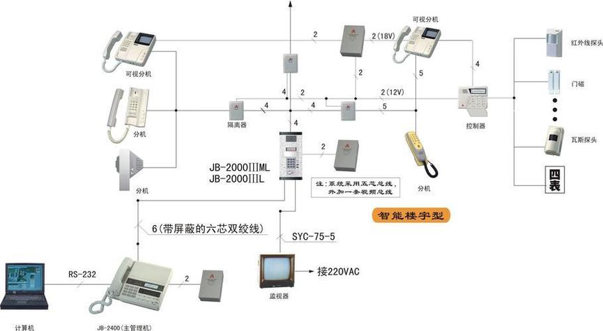 对讲门禁系统接线图图标