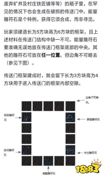 我的世界虚无世界3传送门怎么激活图标