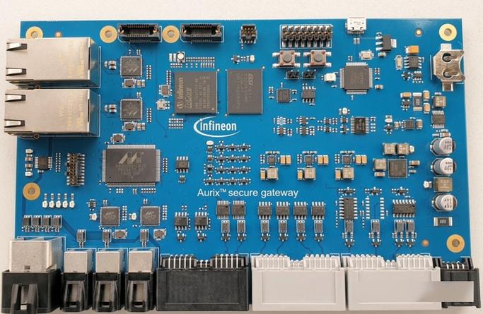 汽车mcu