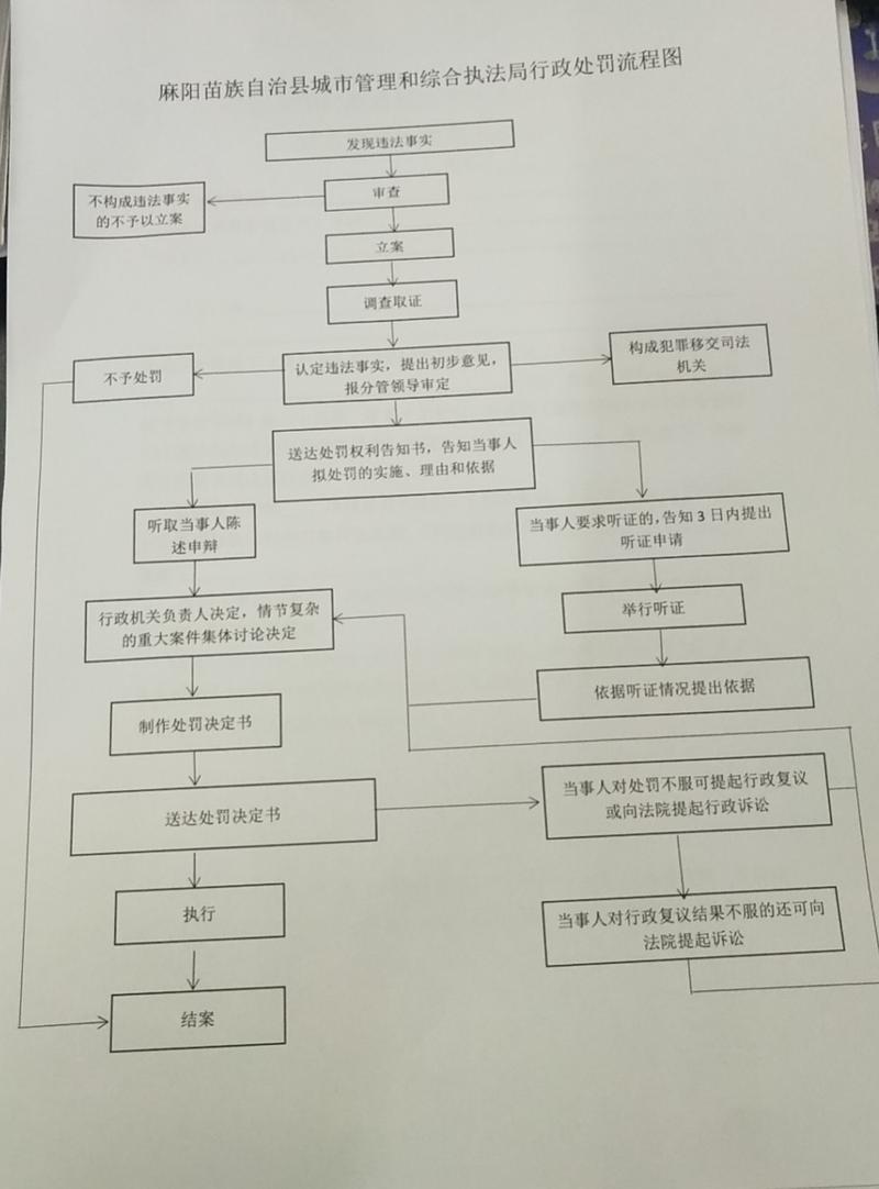 邮益宝为什么转出不了截图