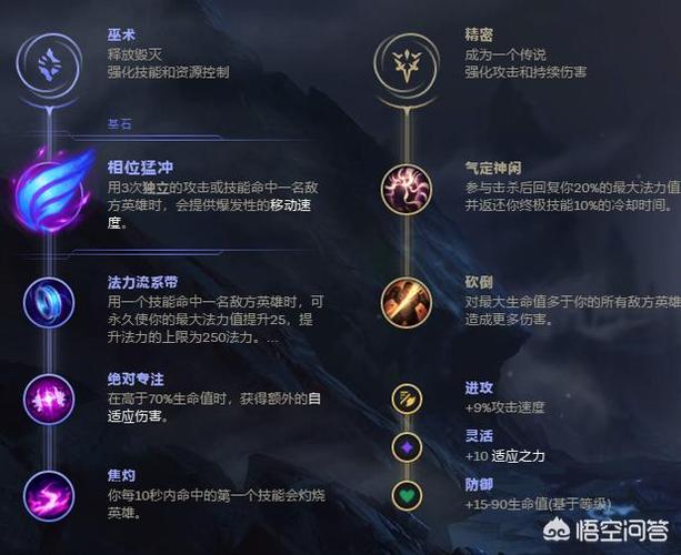 皮城女警一枪流铭文出装