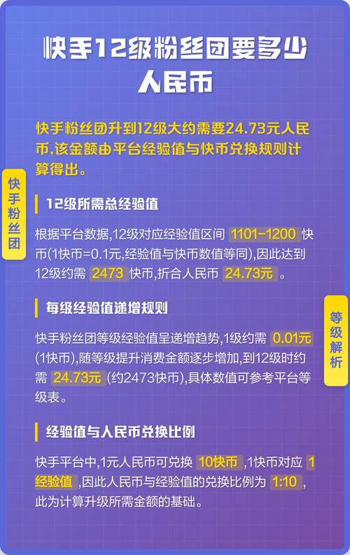 快手加主播的粉丝团多少钱截图
