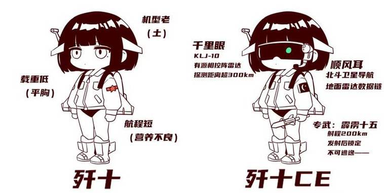 慢趣漫画