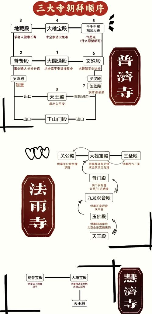祈福任务可以两个人一起做吗