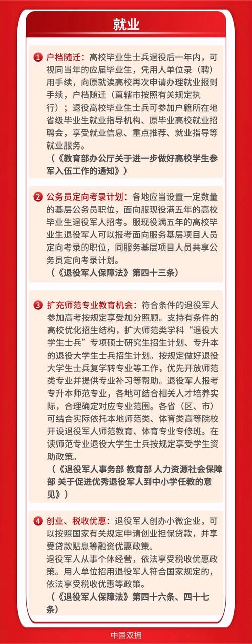 2021形势与政策军职在线答案合集