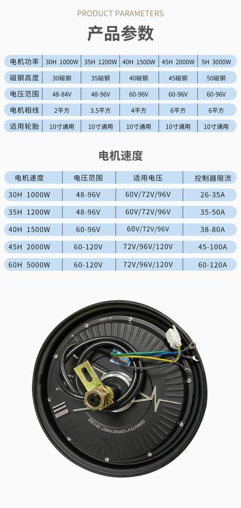 电动车电机编号对照表