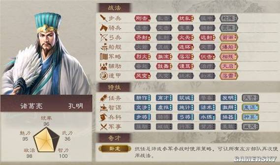 三国系列游戏排名