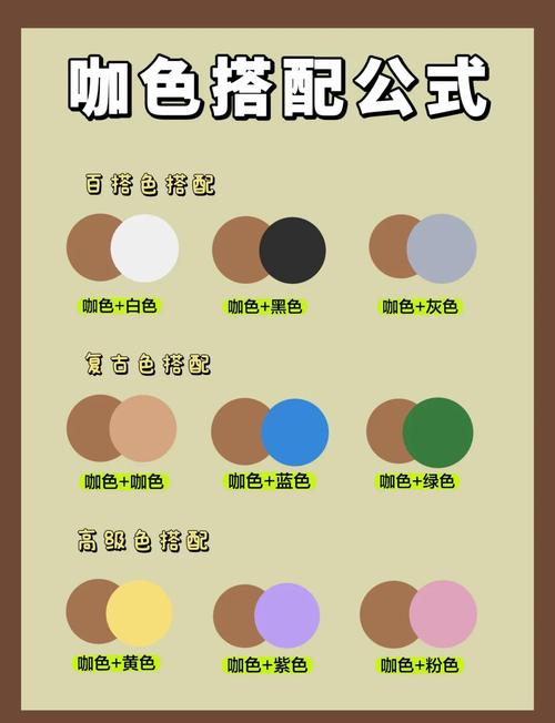 咖啡色最忌三种颜色