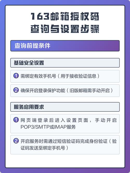 什么是授权码怎么查询码图标