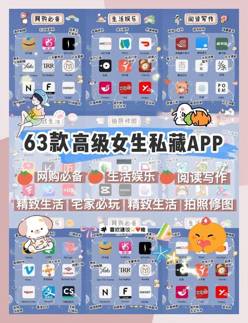 女生赚钱的软件