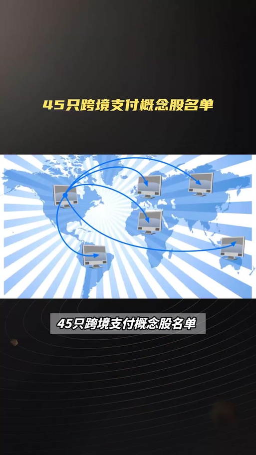 抖音号充值抖币官网入口