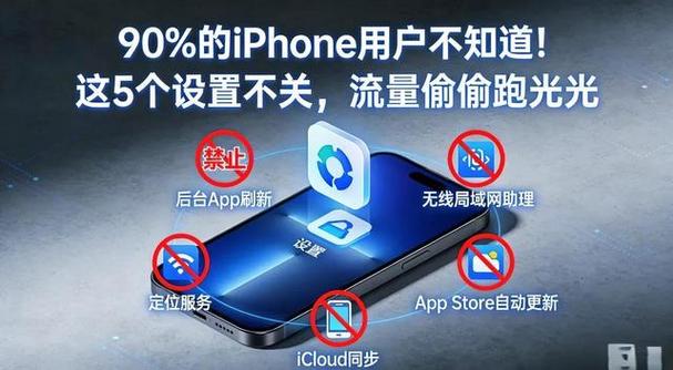 手机老是显示流量警告怎么回事