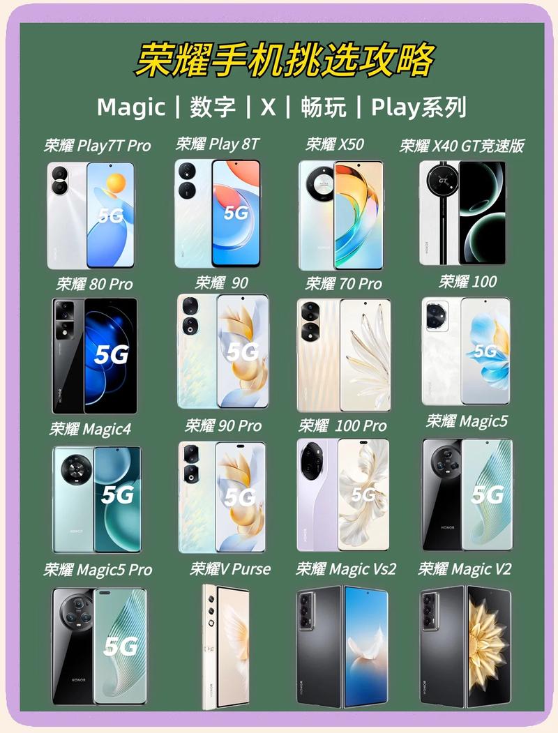 怎么查关于手机的型号
