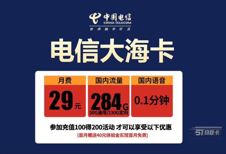 电信永久29元无限流量卡缩略图
