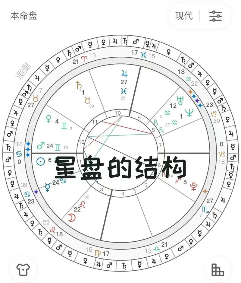 空之轨迹3rdevo星座珠位置图标