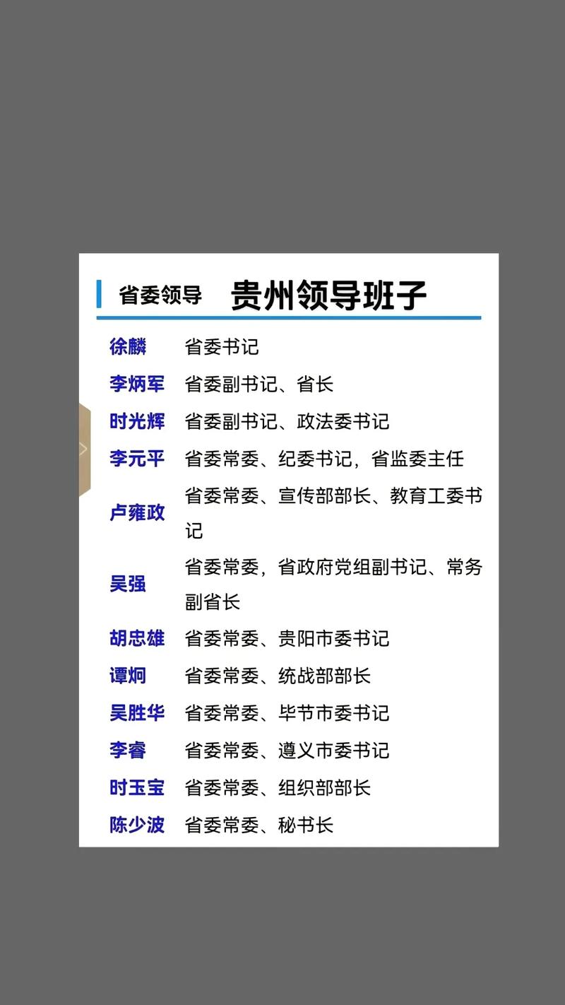 贵州省班子名单