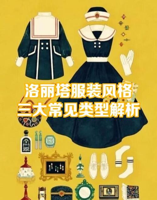 洛丽塔解析