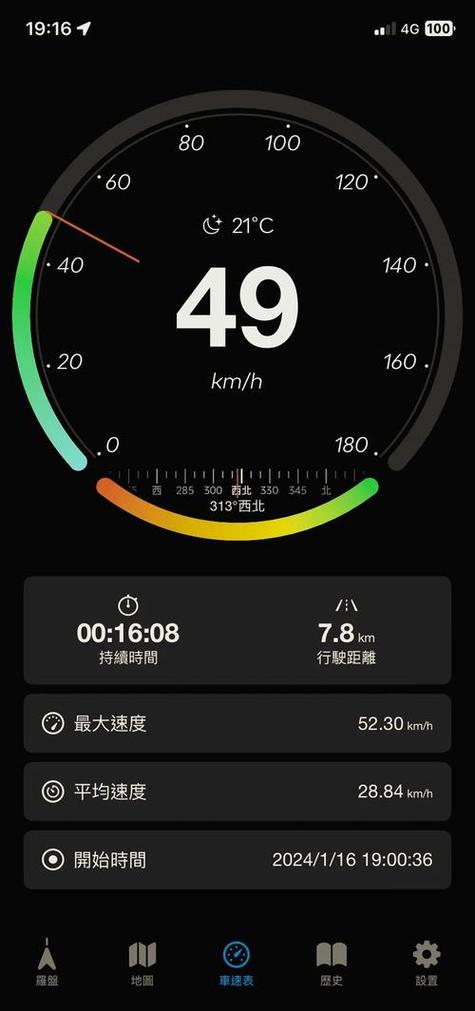 实时测速