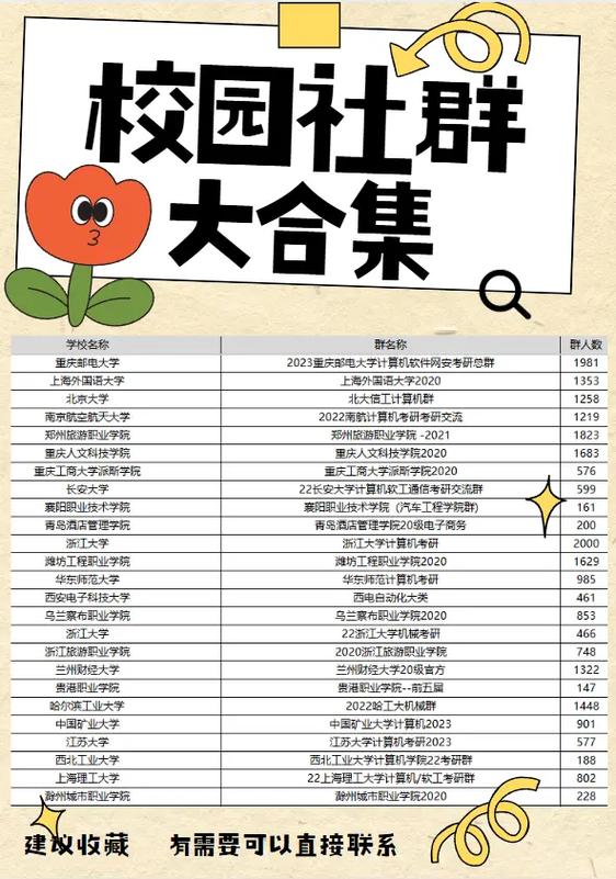 校园流量可以跨学校吗