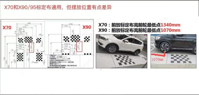 360全景启动不环视什么原因