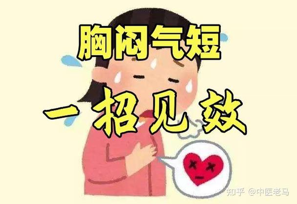 胸闷最快的解决方法缩略图