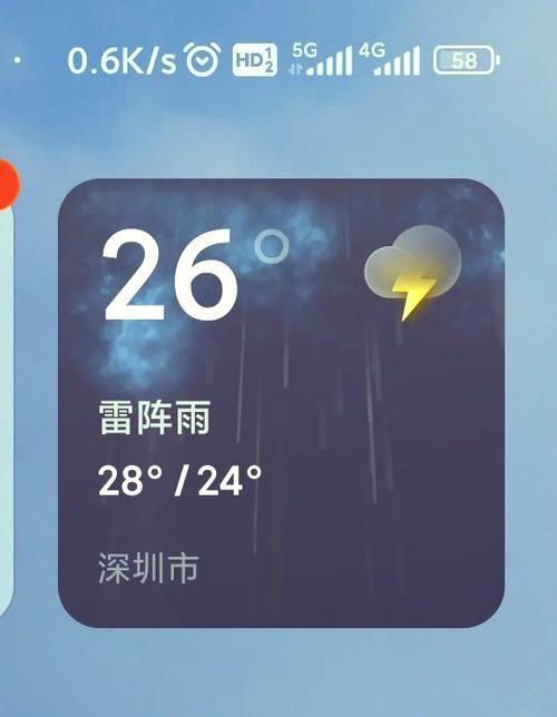 小米自带天气app图标