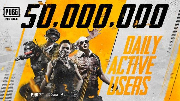 pubg日活跃人数图标