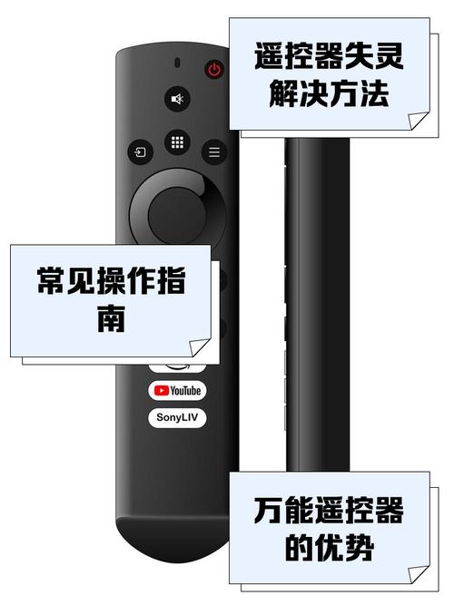 benq投影仪遥控器无法翻页缩略图