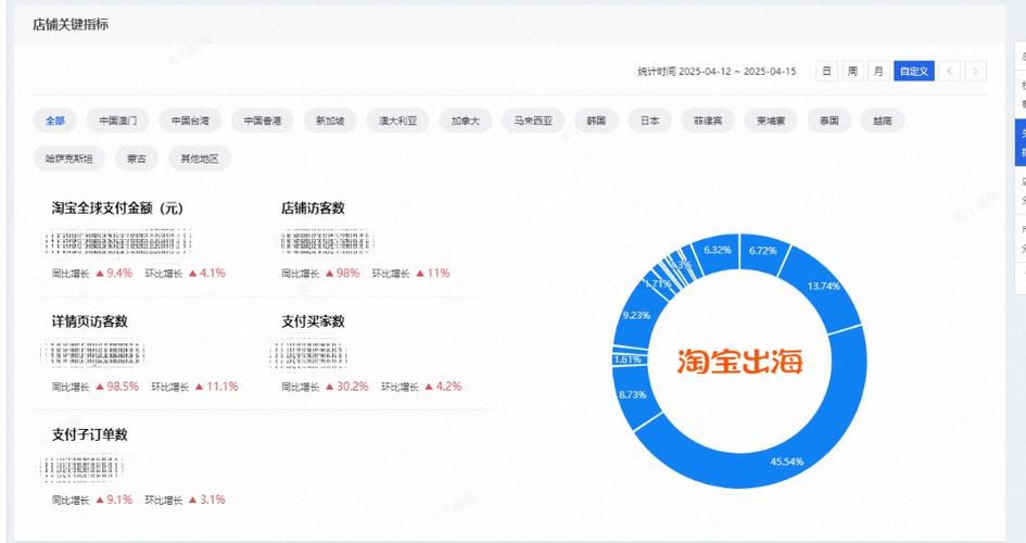 淘宝交易截图怎么截图标