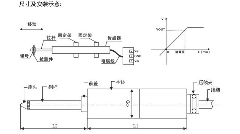 lvdt位移传感器工作原理图