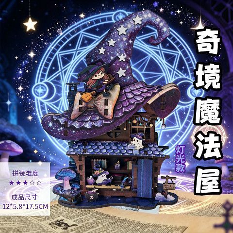怎样拍出立体效果的照片缩略图