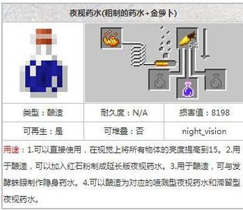 我的世界夜视药剂