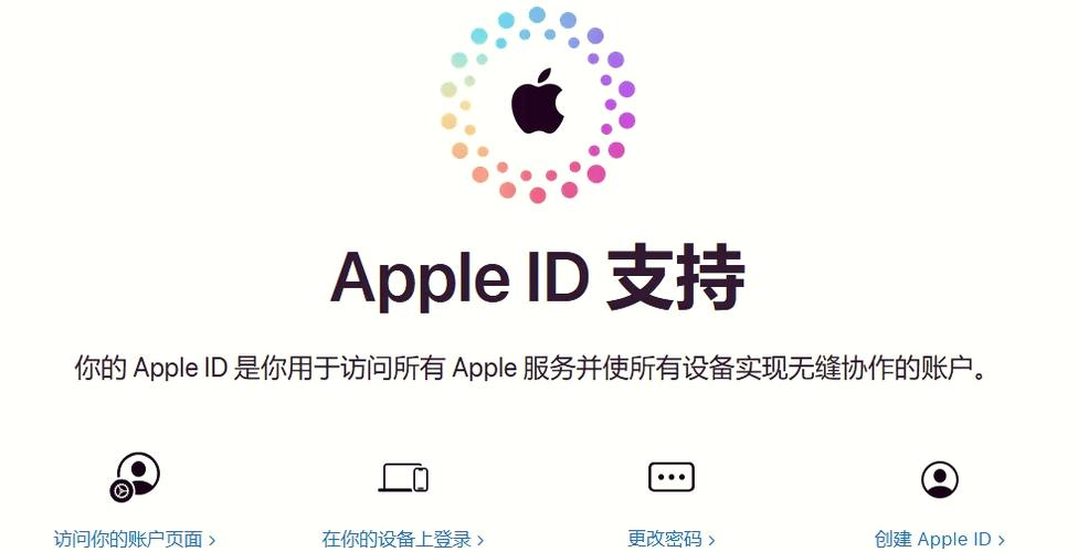 用别人的苹果id有影响吗图标