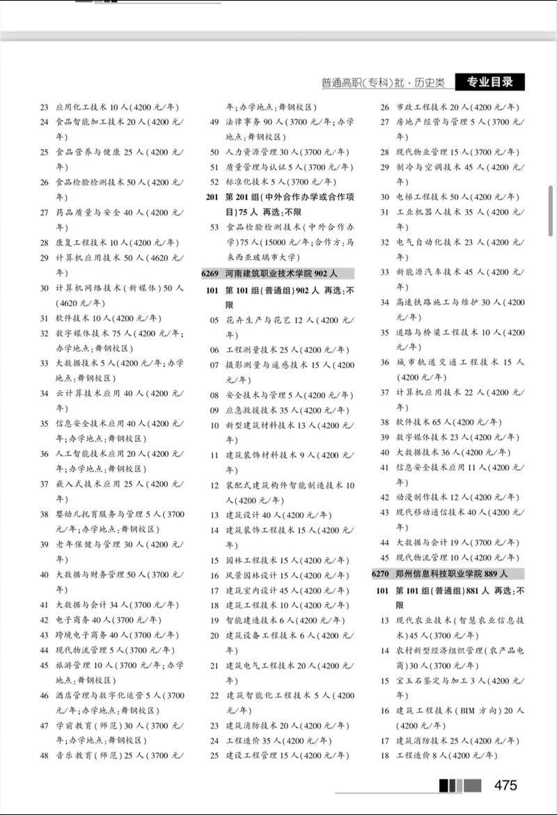 招生之友电子版2023亮点