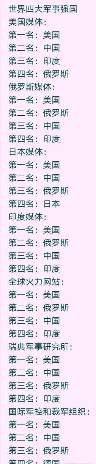 中国095排世界第几