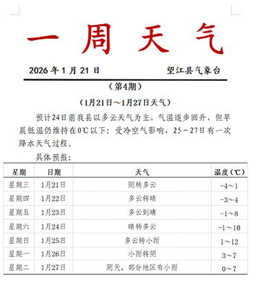 2019年1月27日缩略图