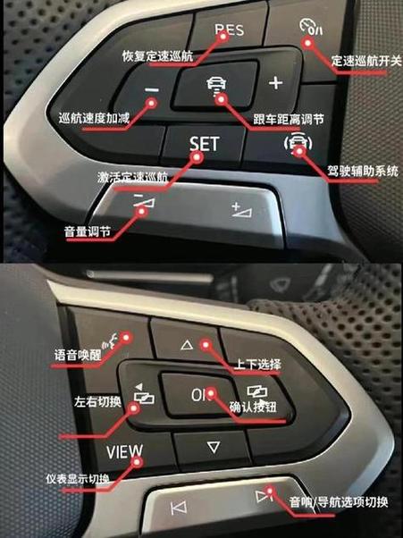 SET按钮的使用方法