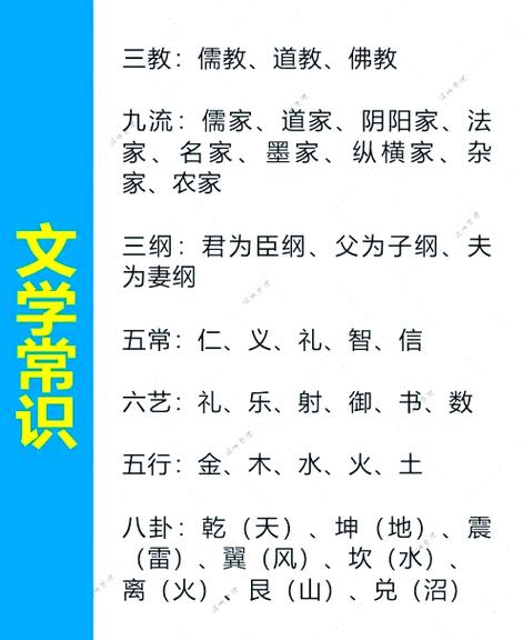 小说六要素的分类