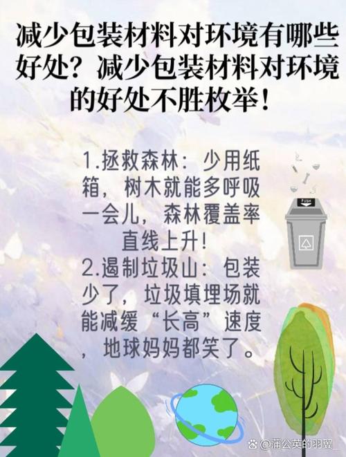 拯救森林的方法图标