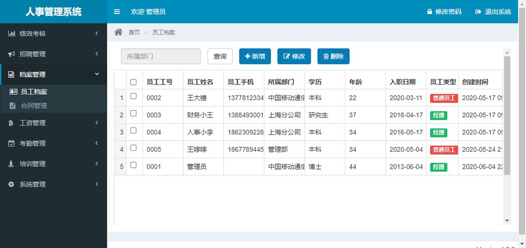 人才招聘系统源码