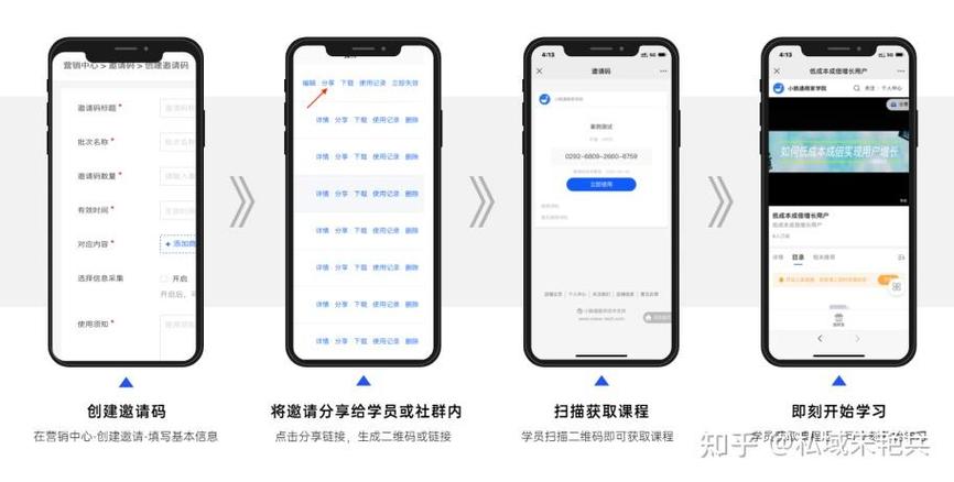 小鹅通上面的网课可信吗