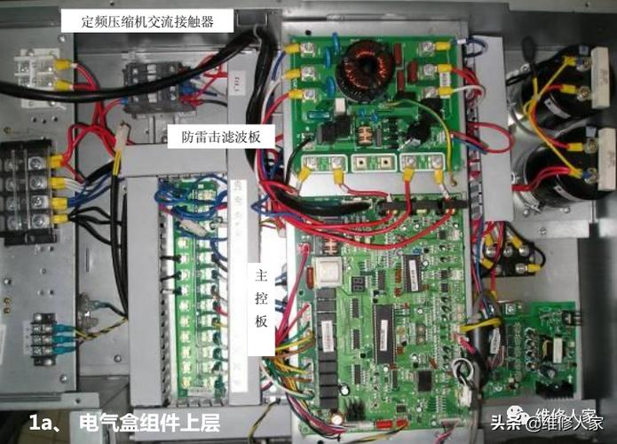 美的直流变频多联机维修手册