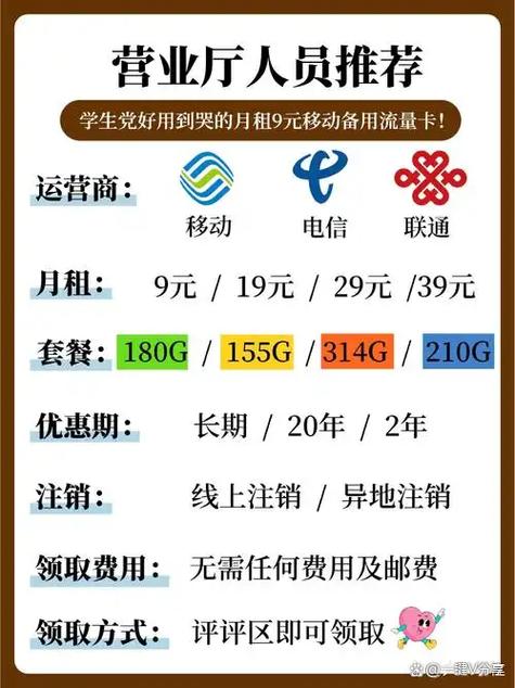 最便宜的手机号月租多少截图