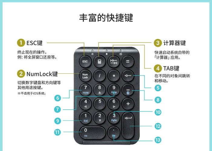 适合蓝牙键盘的手机输入法