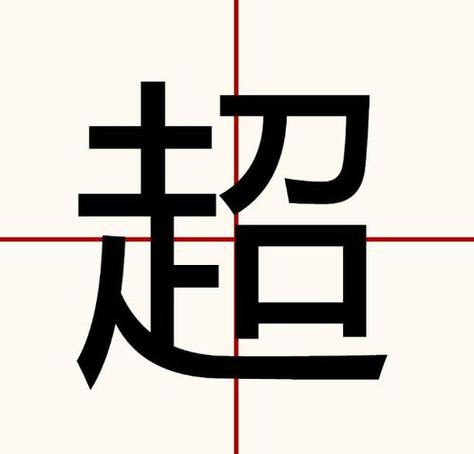 铄字起名有什么寓意