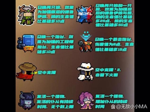 像素车永久兑换码2024