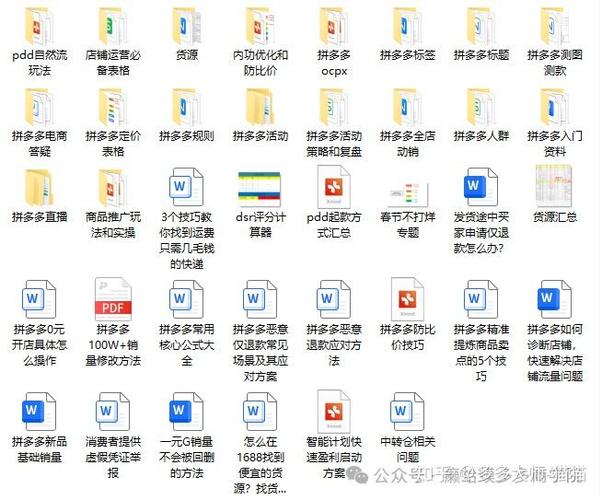 开网店货源渠道怎么找图标