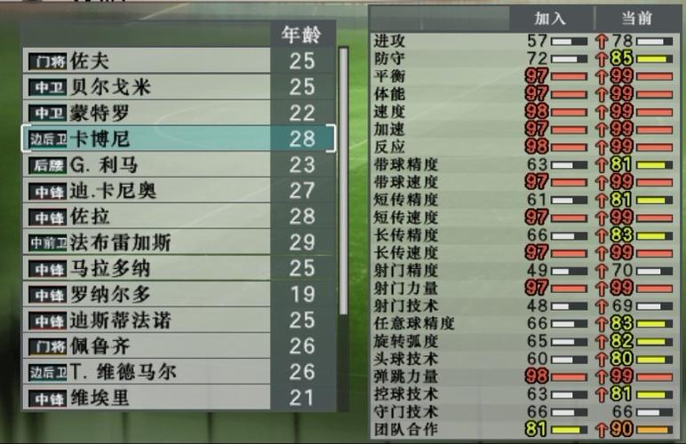 实况足球8游戏玩法