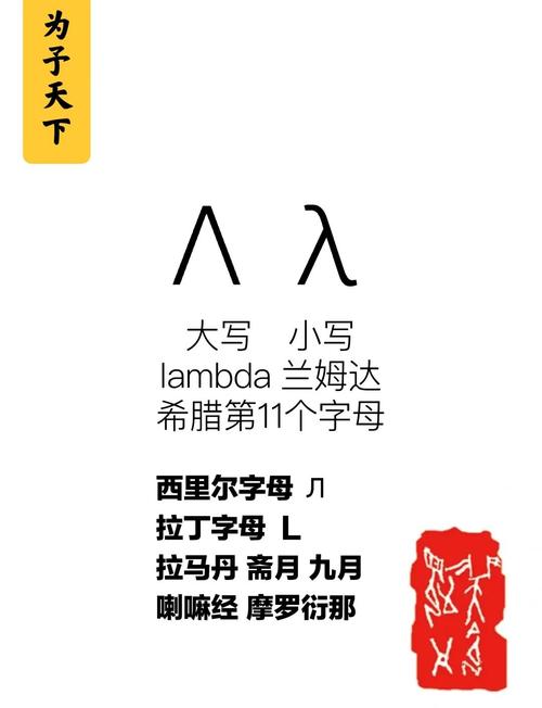 数学符号∧怎么算图标