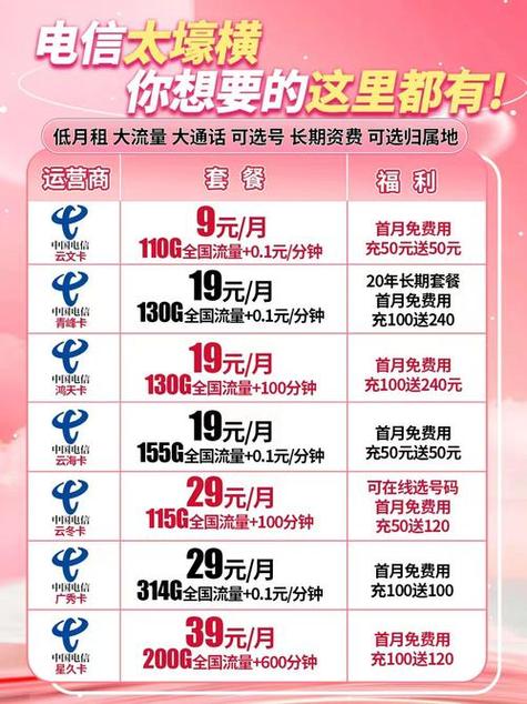 电信卡亲情号套餐介绍
